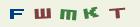 bez zapnutého javascriptu je nutné mít zobrazen tento obrázek