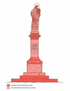 Chýbajúce a znehodnotené časti kamennej hmoty - socha sv. Jána Nepomuckého