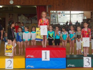 Gymnastky z Elánu boli opäť úspešné