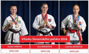 Brázdová, Vaňová a Bačíková víťazkami Slovenského pohára